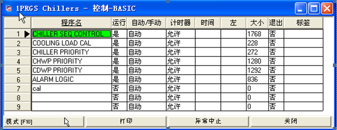 五星级酒店弱电智能化设计方案-楼宇自控系统