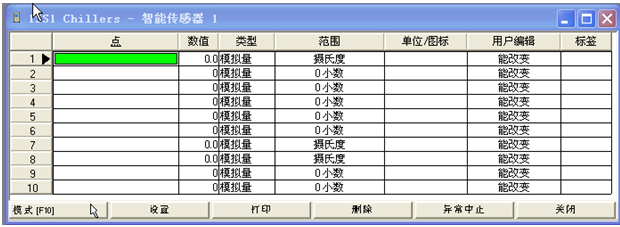 五星级酒店弱电智能化设计方案-楼宇自控系统