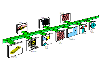 五星级酒店弱电智能化设计方案-智能照明系统