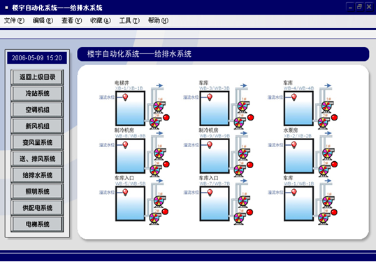 五星级酒店弱电智能化设计方案-IBMS系统设计