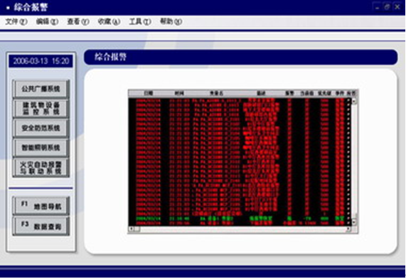五星级酒店弱电智能化设计方案-IBMS系统设计