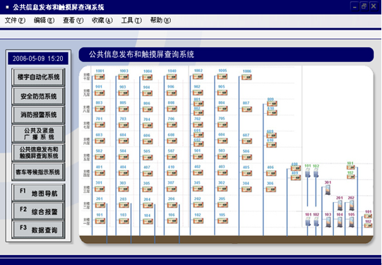 五星级酒店弱电智能化设计方案-IBMS系统设计