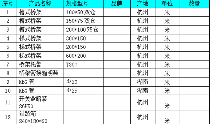 弱电系统管路设计方案