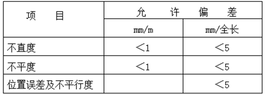 弱电系统管路设计方案