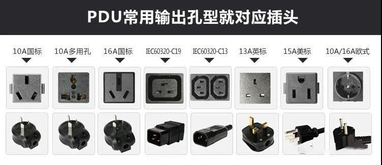 数据中心机房里的PDU是什么？应该怎么选？