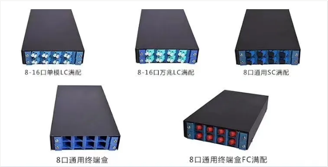 常见智能化弱电系统拓扑图及设备图汇总