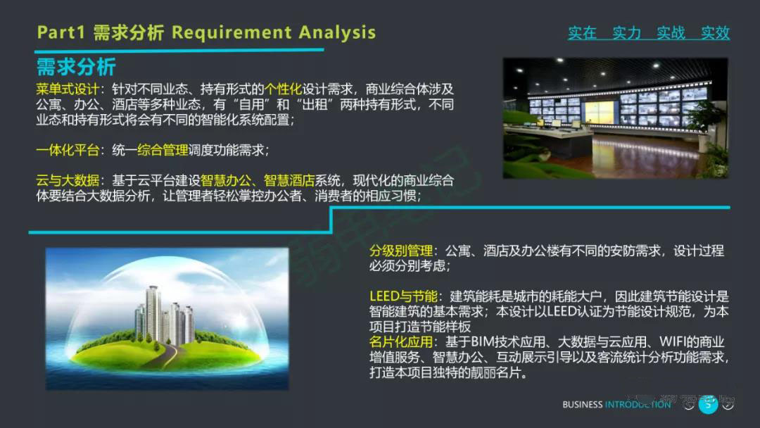 最新商业综合体弱电智能化工程系统规划设计方案
