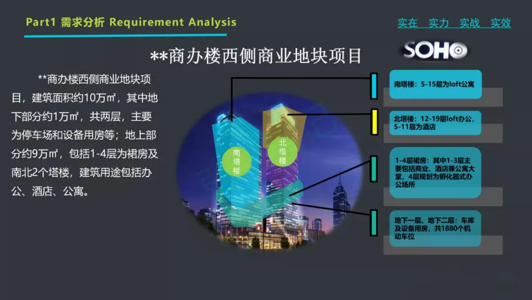 最新商业综合体弱电智能化工程系统规划设计方案