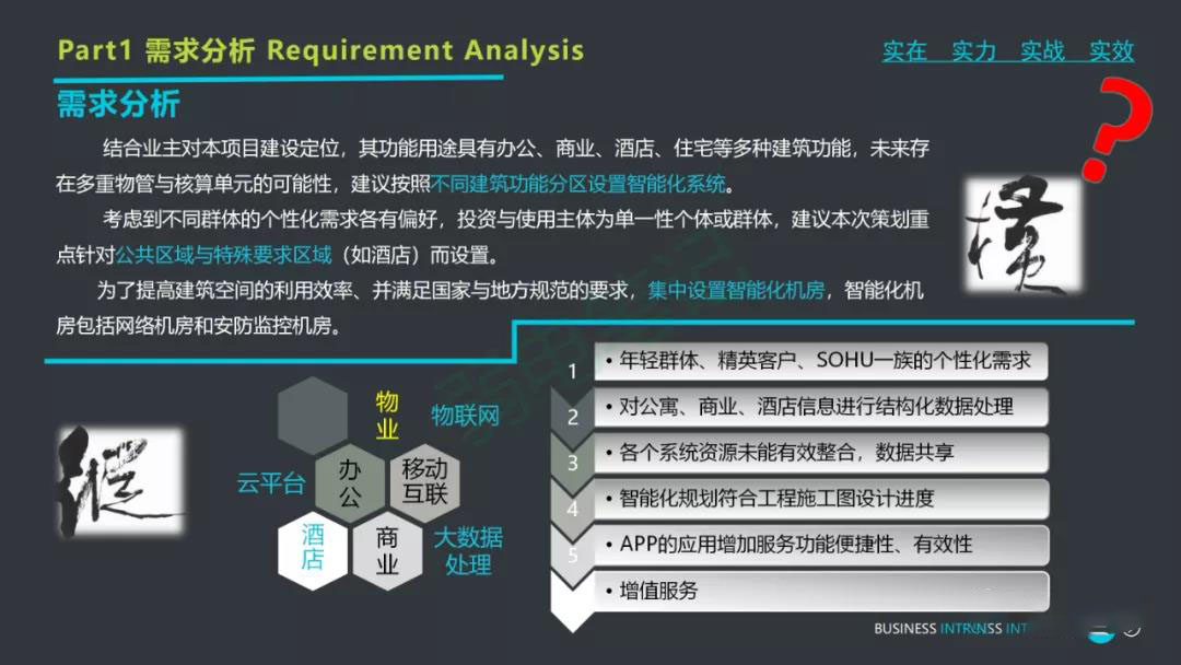 最新商业综合体弱电智能化工程系统规划设计方案