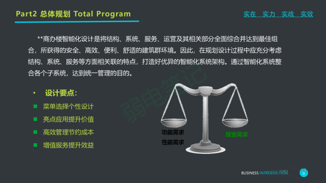 最新商业综合体弱电智能化工程系统规划设计方案