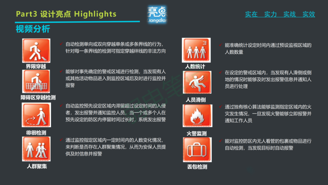 最新商业综合体弱电智能化工程系统规划设计方案