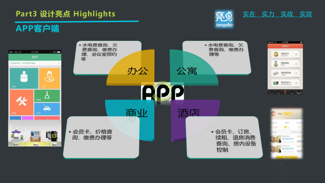 最新商业综合体弱电智能化工程系统规划设计方案