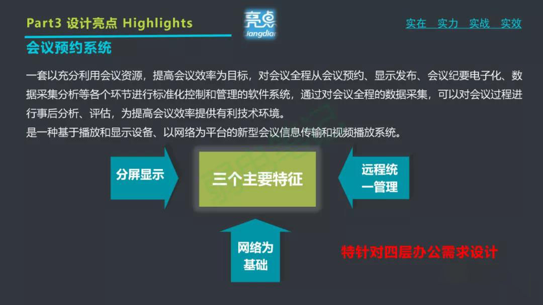 最新商业综合体弱电智能化工程系统规划设计方案