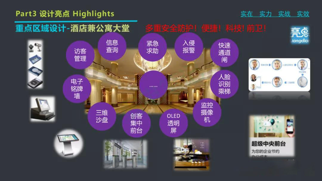 最新商业综合体弱电智能化工程系统规划设计方案