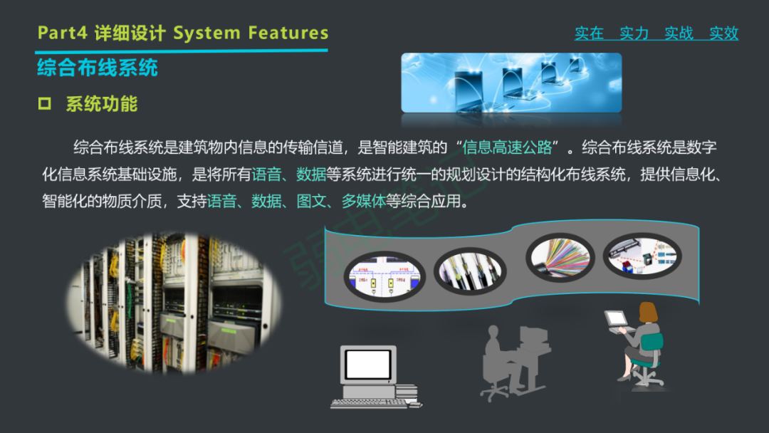 最新商业综合体弱电智能化工程系统规划设计方案