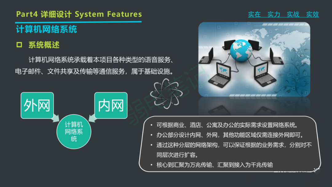 最新商业综合体弱电智能化工程系统规划设计方案