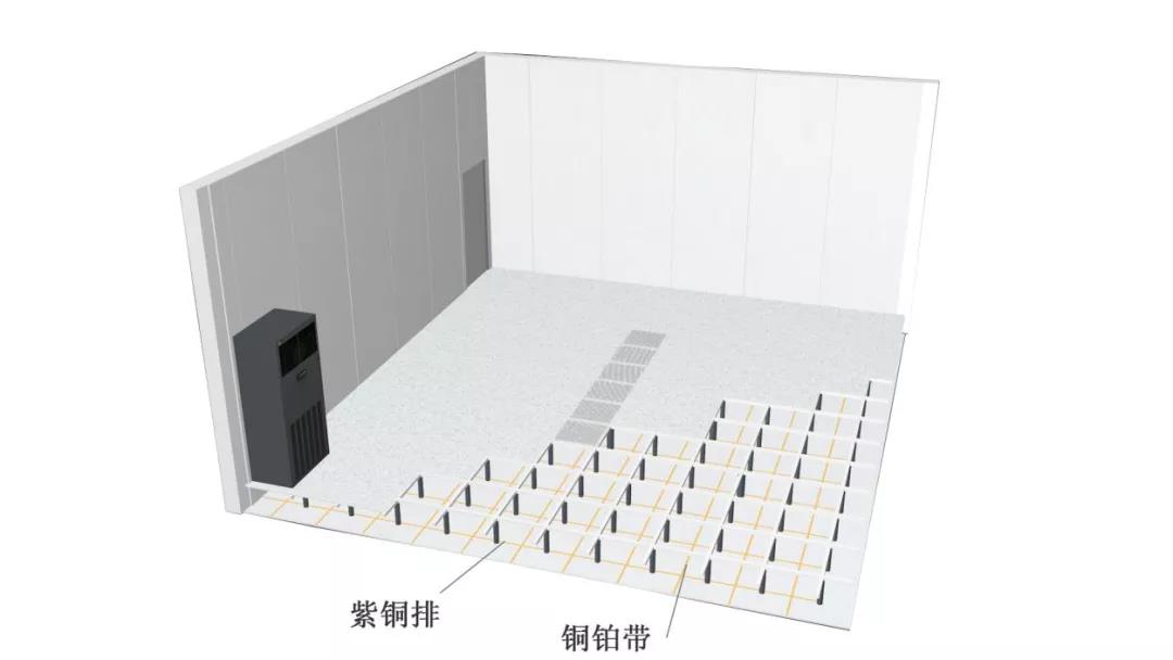 专业机房建设都有哪些内容