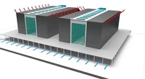 专业机房建设都有哪些内容