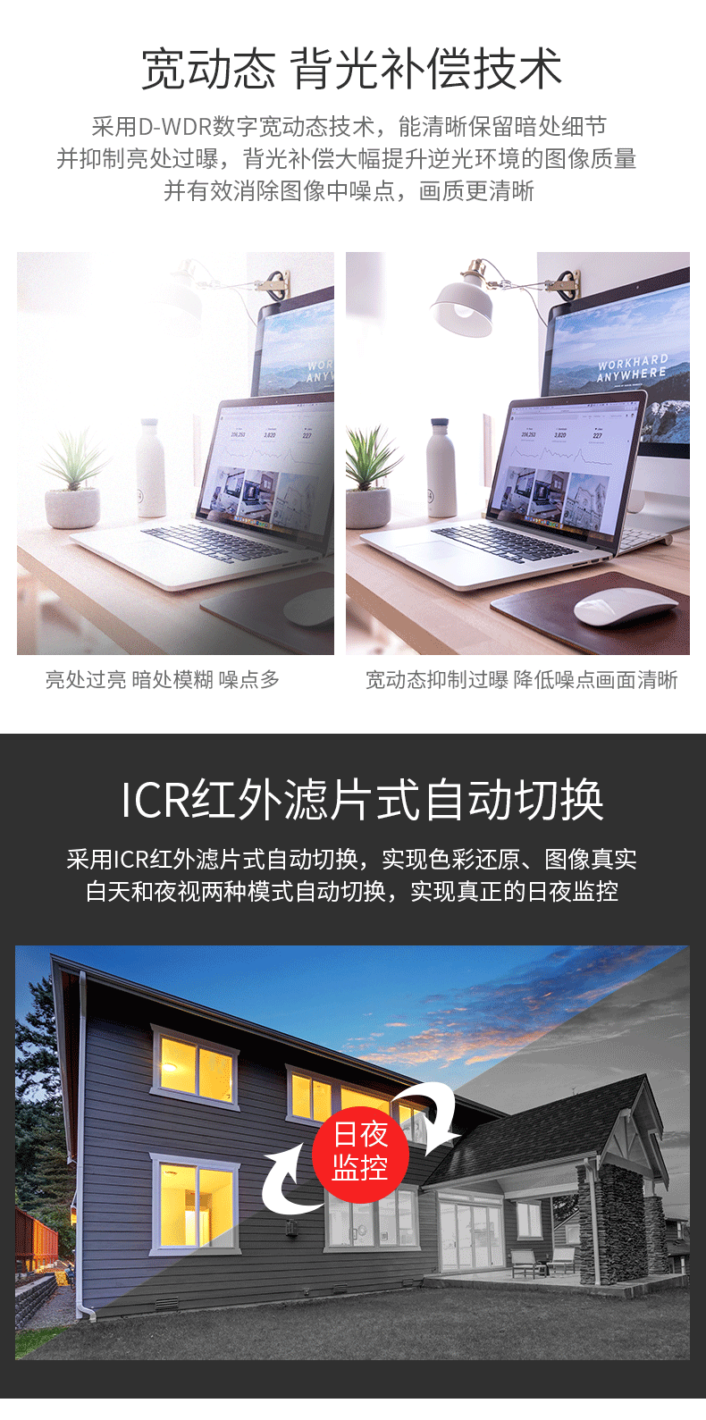 禁止电瓶车电梯监控报警摄像头