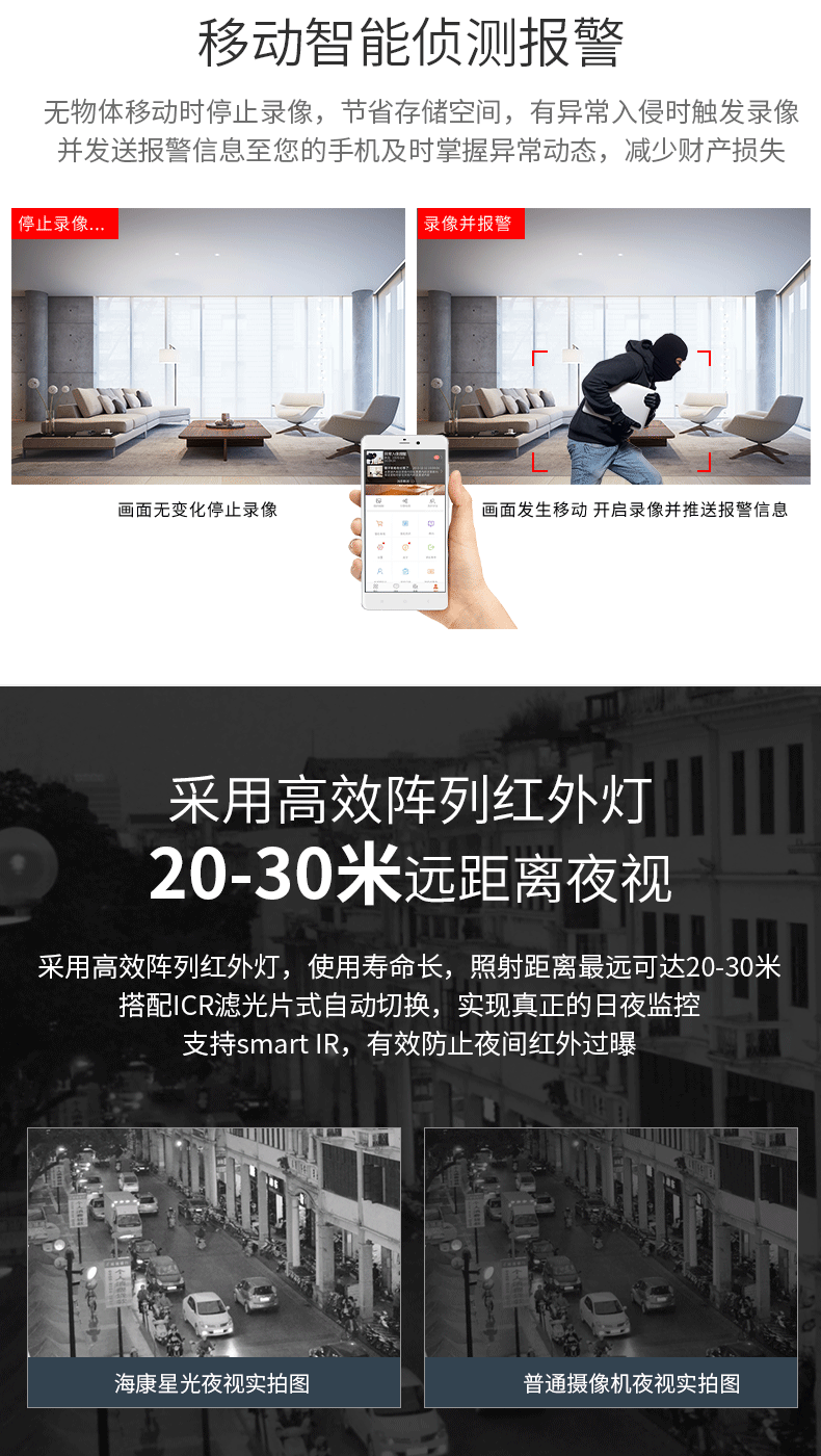 禁止电瓶车电梯监控报警摄像头