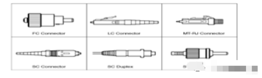 什么三网融合，三网合一怎样规划与建设