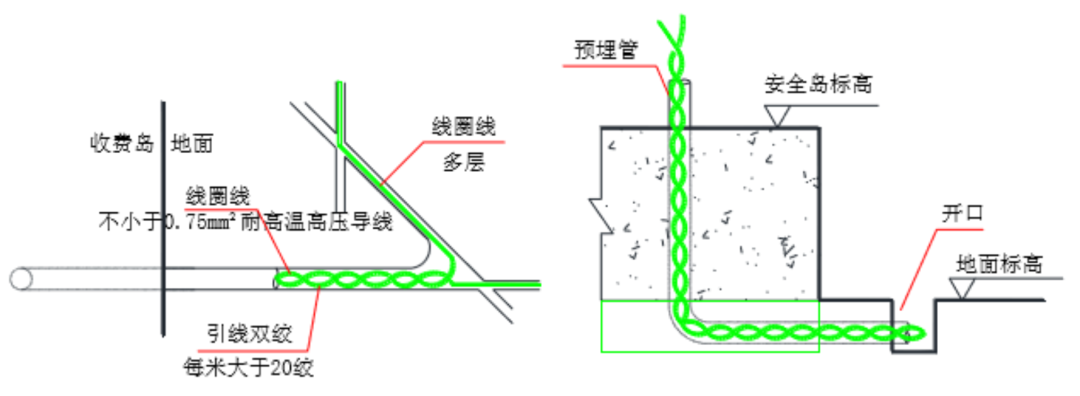弱电工程停车场管理系统施工流程与施工规范