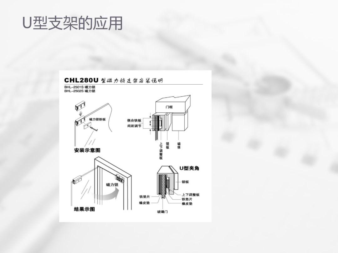 智能化弱电工程门禁系统讲解