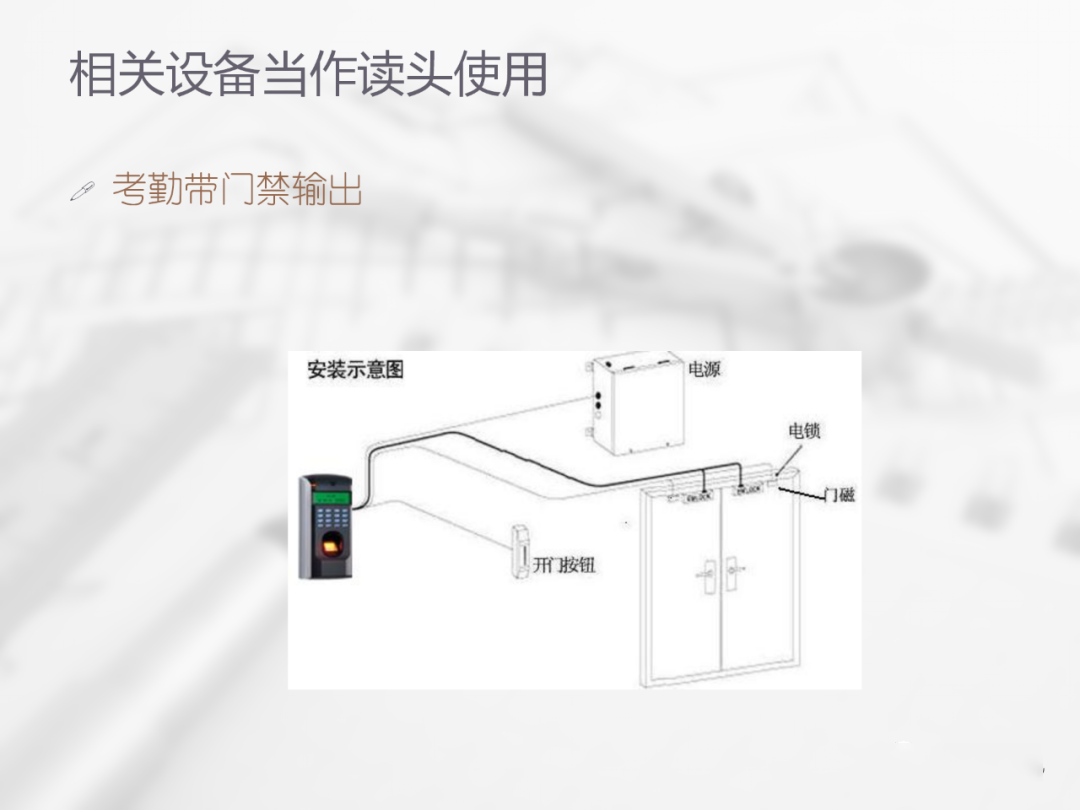 智能化弱电工程门禁系统讲解