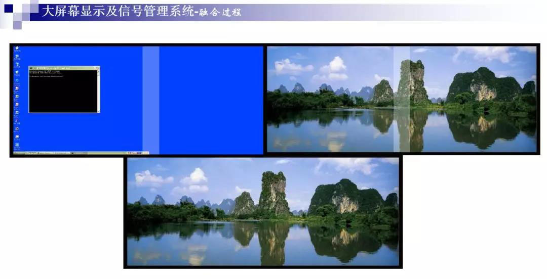 最全多功能厅会议系统技术方案