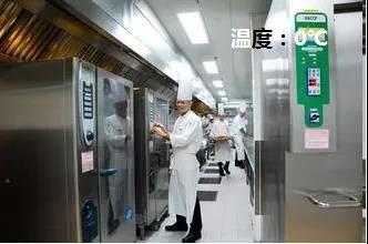 “明厨亮灶”整体解决方案