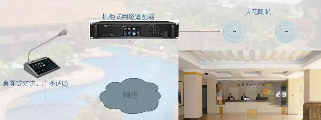 酒店广播背景音乐系统解决方案 酒店广播背景音乐系统解决方案