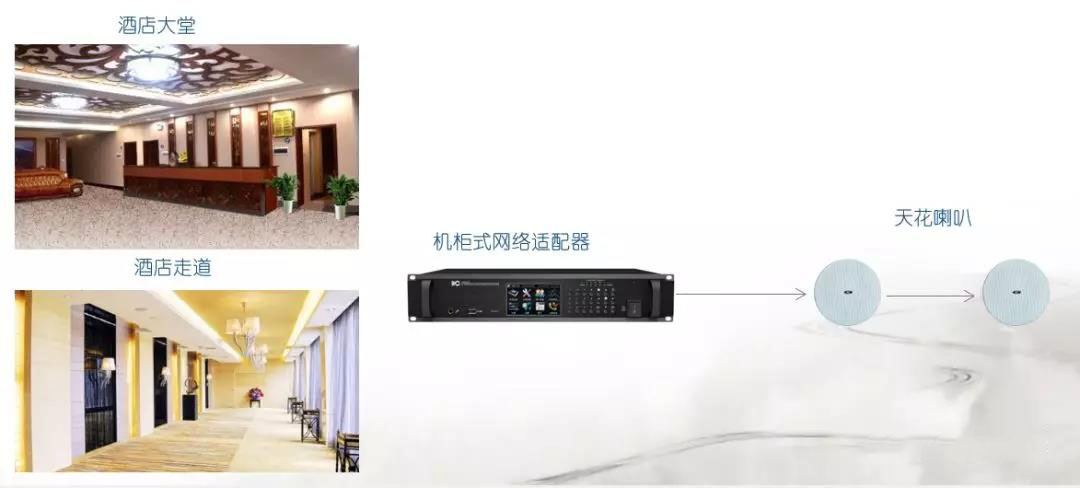 酒店广播背景音乐系统解决方案 酒店广播背景音乐系统解决方案