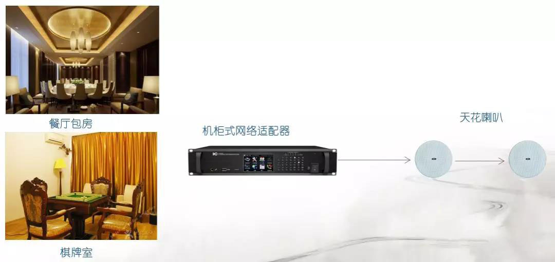 酒店广播背景音乐系统解决方案 酒店广播背景音乐系统解决方案