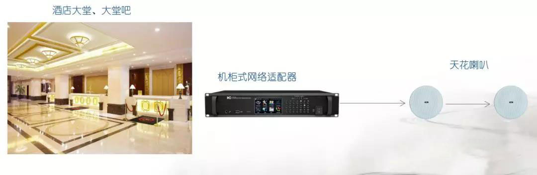 酒店广播背景音乐系统解决方案 酒店广播背景音乐系统解决方案