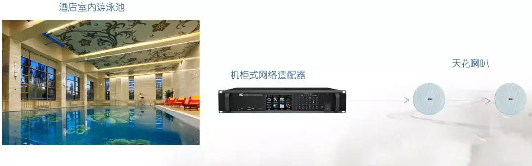 酒店广播背景音乐系统解决方案 酒店广播背景音乐系统解决方案