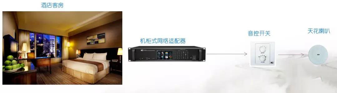 酒店广播背景音乐系统解决方案 酒店广播背景音乐系统解决方案