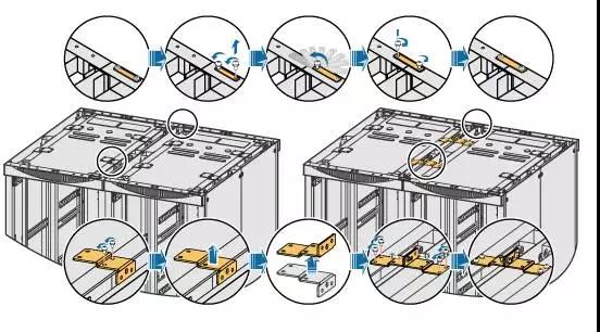 弱电工程机柜知识汇总