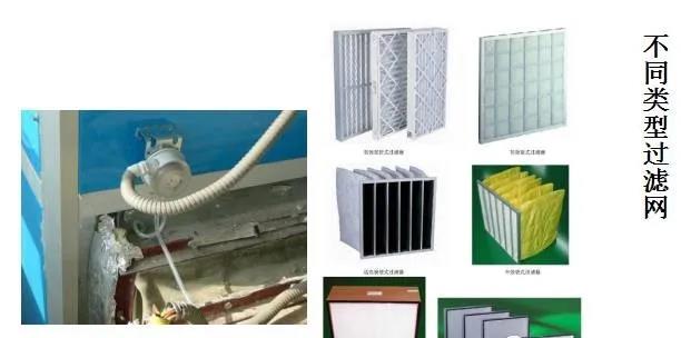 想做好楼控系统，那你有必要了解中央空调系统的分类、组成与功能