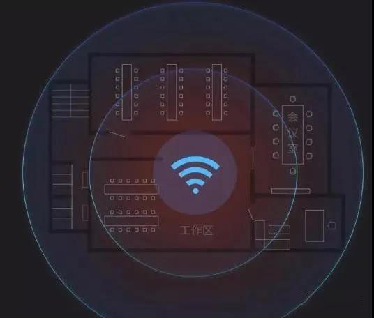 详解无线 AP系统，以及与无线路由器的区别！