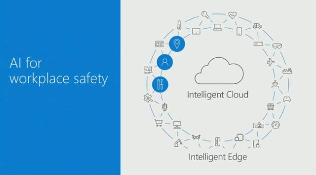 AI监控摄像机已经问世，大批安防从业要失业了？