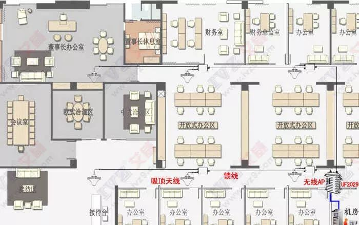 弱电科普：无线AP,胖AP和瘦AP的区别？