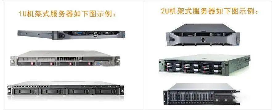 弱电工程中1U、2U、4U、42U代表什么意思？