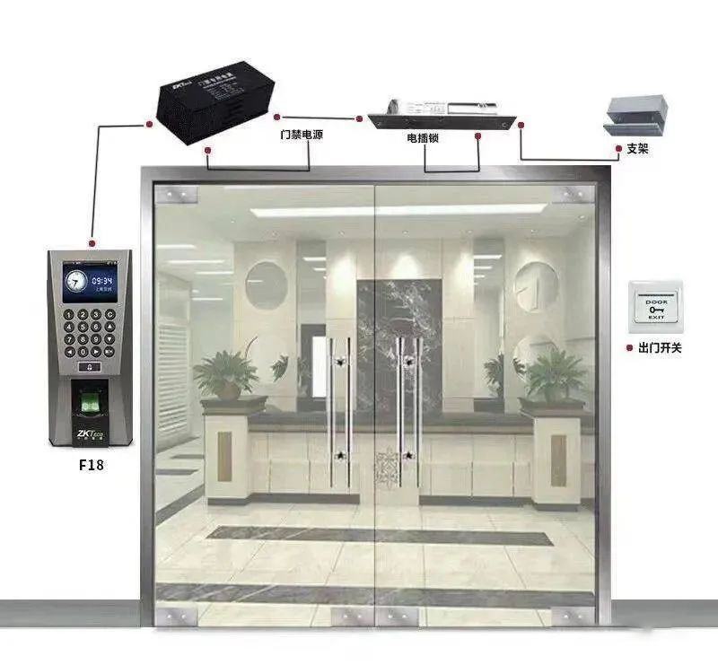 三种常用门禁电锁介绍及安装教程