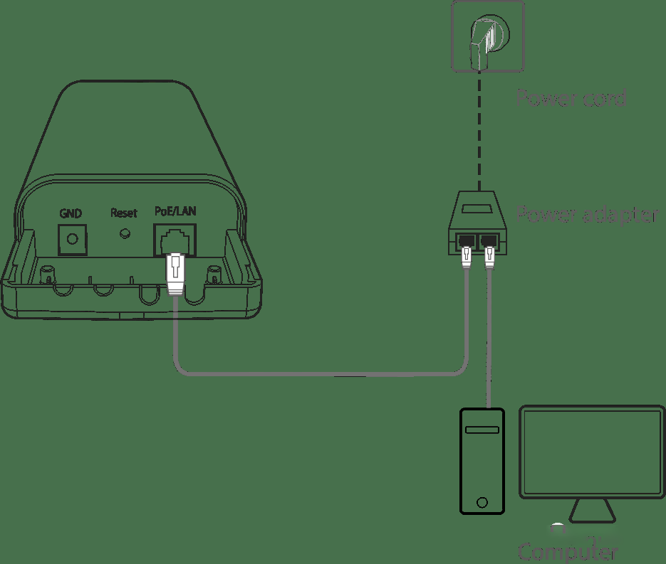 无线网桥最常见的10个问题解答