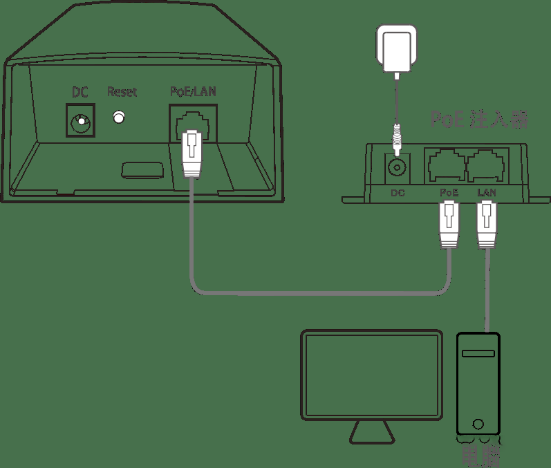 无线网桥最常见的10个问题解答