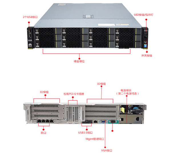 服务器有哪些品牌，作用到底是什么？