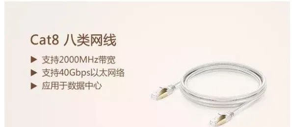 有了光纤，网线为什么没有被取代？