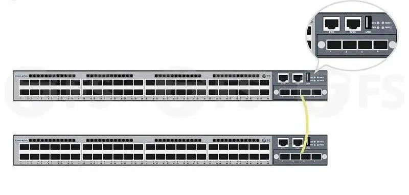 上行端口 VS 普通端口：上行端口可以作为普通端口使用吗？