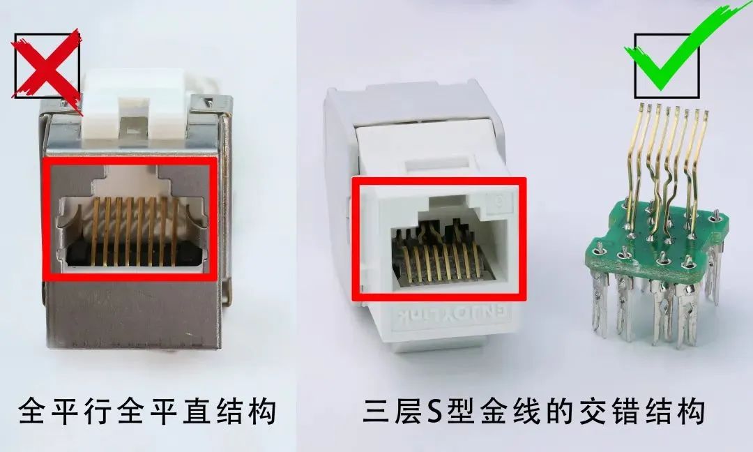 如何辨别网络信息模块的好坏？