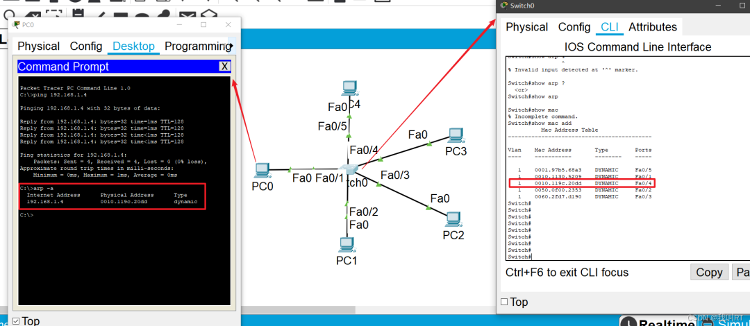 有了 IP 地址，为什么还要用 MAC 地址？